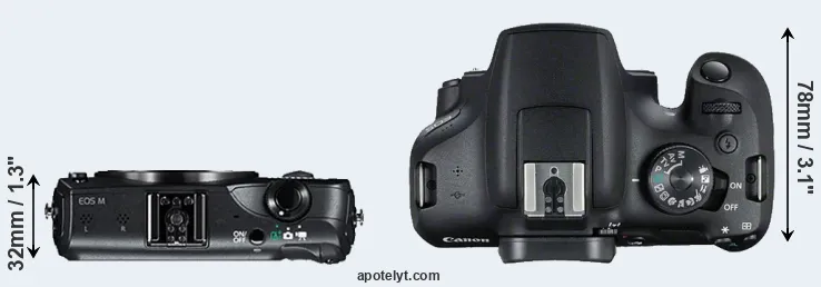 Compare Canon M versus T7 top