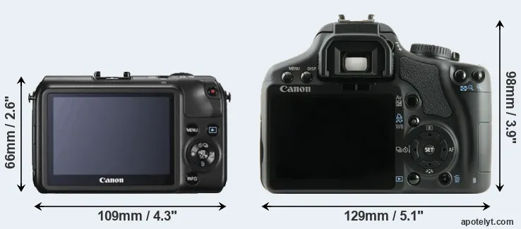 Comparison Canon M or XSi rear