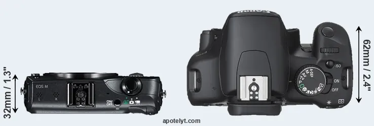 Compare Canon M versus XSi top