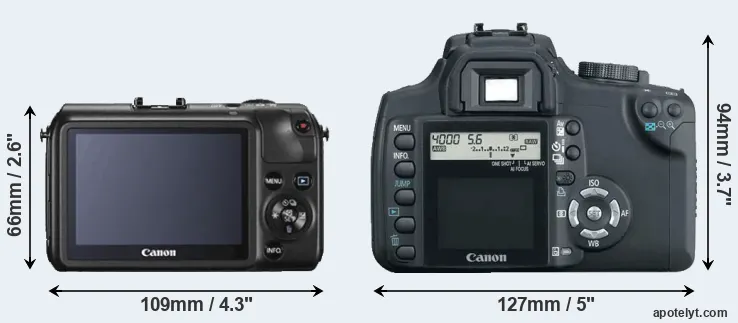Comparison Canon M or XT rear
