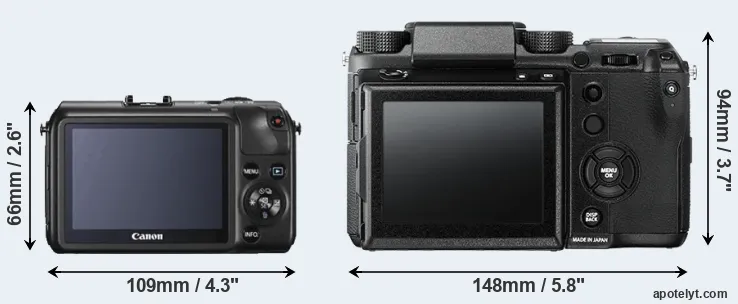 Comparison Canon M or GFX 50S rear