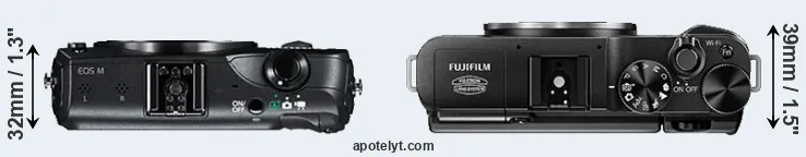 Compare Canon M versus X-A1 top