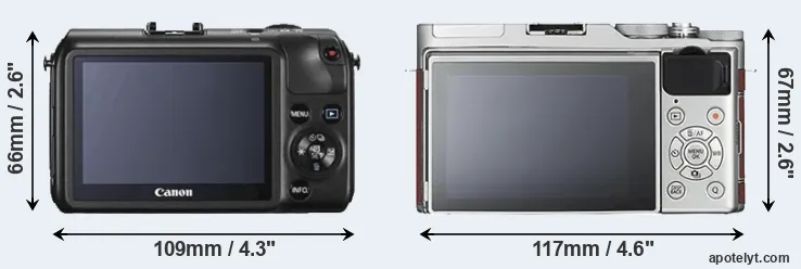 Comparison Canon M or X-A3 rear