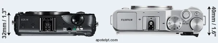 Compare Canon M versus X-A3 top