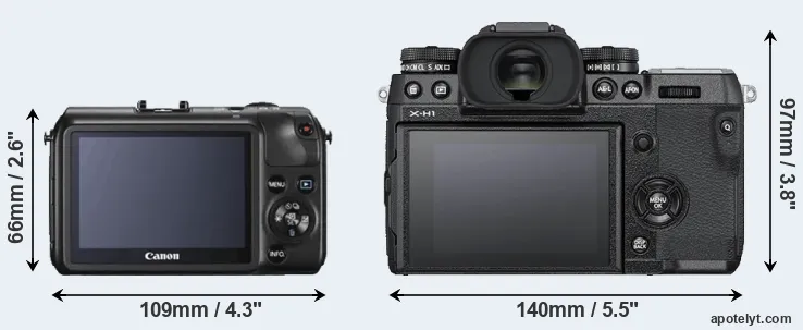 Comparison Canon M or X-H1 rear