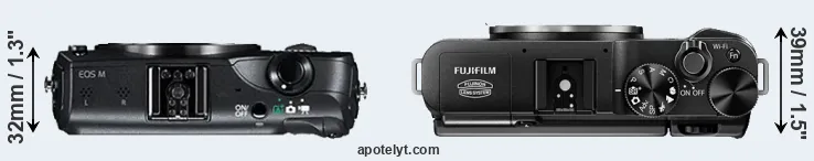 Compare Canon M versus X-M1 top