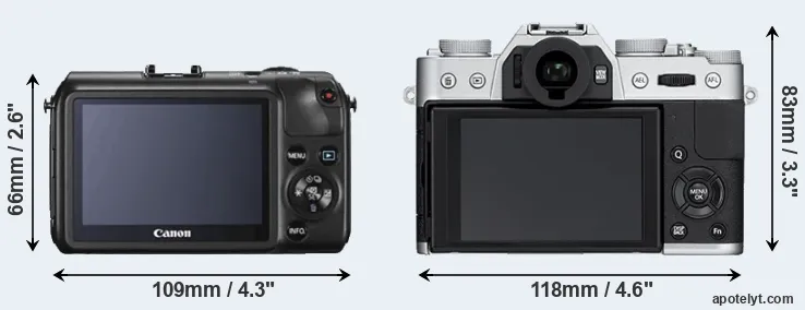 Comparison Canon M or X-T10 rear