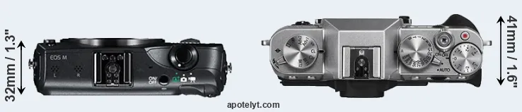 Compare Canon M versus X-T10 top