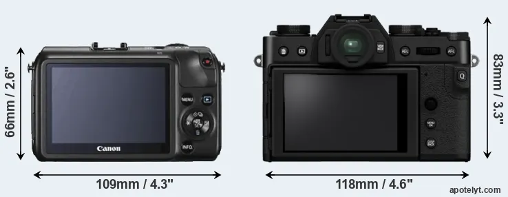 Comparison Canon M or X-T30 II rear