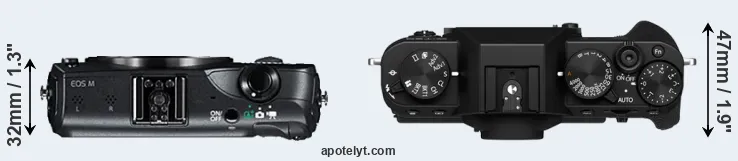 Compare Canon M versus X-T30 II top