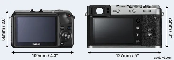 Comparison Canon M or X100F rear
