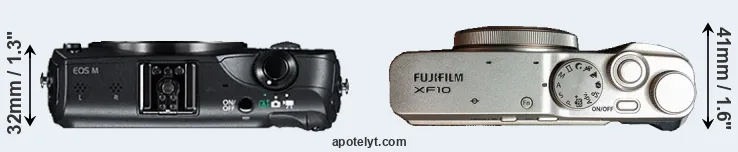 Compare Canon M versus XF10 top
