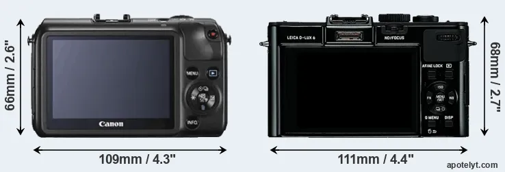 Comparison Canon M or D-LUX 6 rear