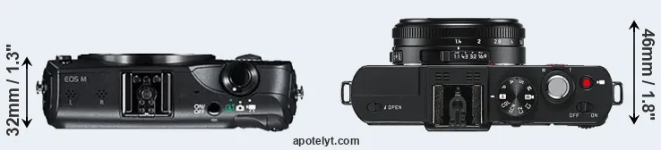 Compare Canon M versus D-LUX 6 top