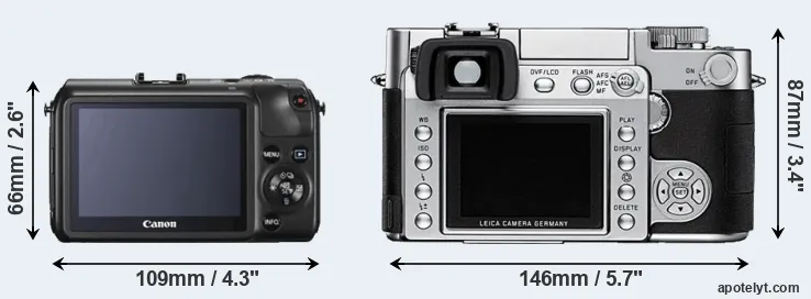 Comparison Canon M or Digilux 3 rear