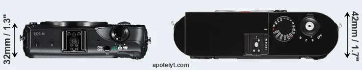 Compare Canon M versus M Typ 262 top