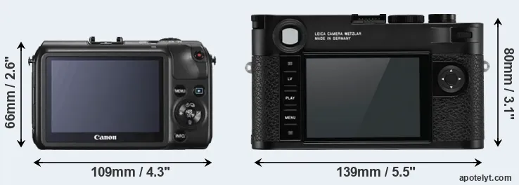 Comparison Canon M or M10-R rear