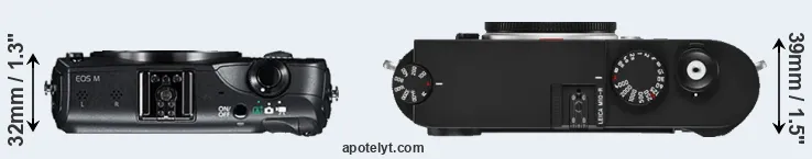 Compare Canon M versus M10-R top