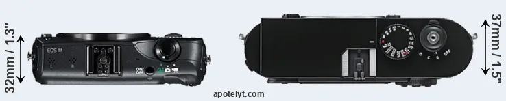 Compare Canon M versus M9 top