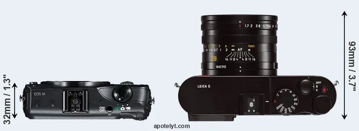 Compare Canon M versus Q Typ 116 top
