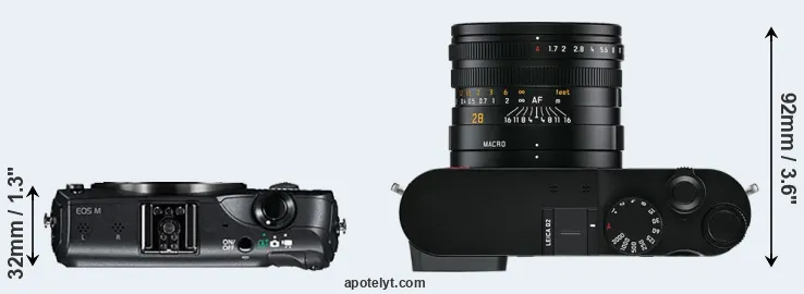 Compare Canon M versus Q2 top