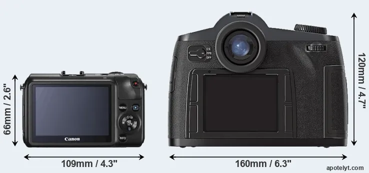 Comparison Canon M or S2 rear