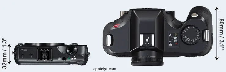 Compare Canon M versus S2 top