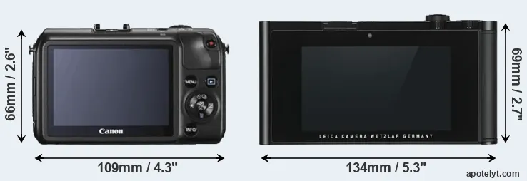 Comparison Canon M or TL rear
