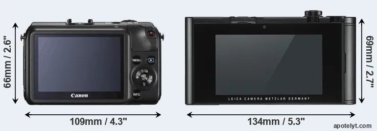 Comparison Canon M or TL2 rear