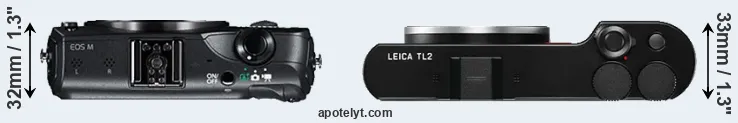 Compare Canon M versus TL2 top