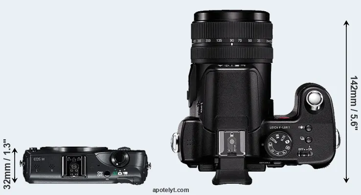 Compare Canon M versus V-LUX 1 top