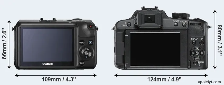 Comparison Canon M or V-LUX 2 rear