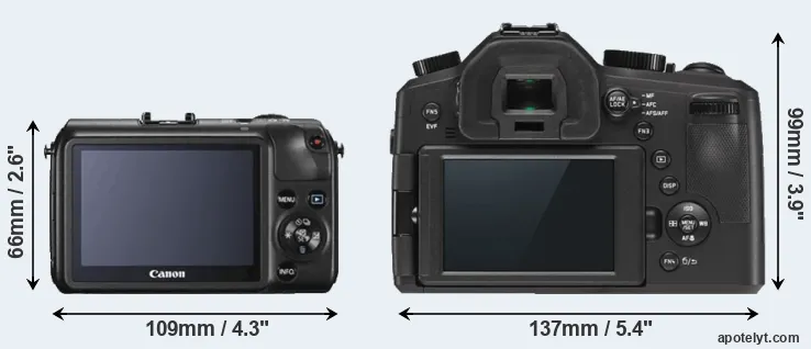 Comparison Canon M or V-LUX Typ 114 rear
