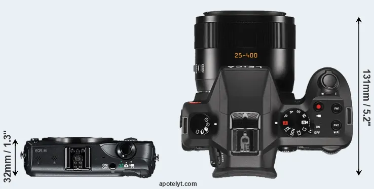 Compare Canon M versus V-LUX Typ 114 top