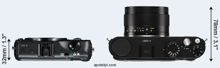 Compare Canon M versus X Typ 113 top