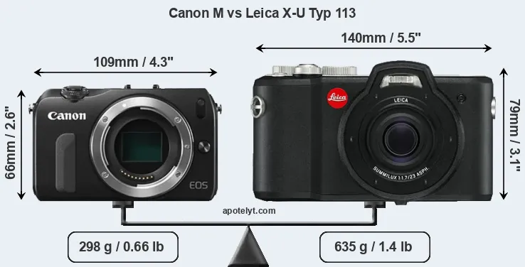 Size Canon M vs Leica X-U Typ 113
