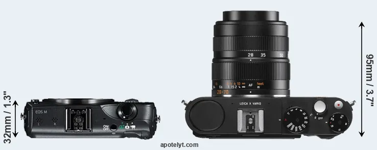 Compare Canon M versus X Vario top