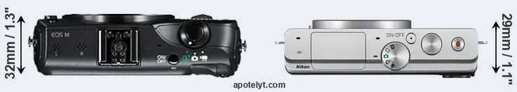 Compare Canon M versus J4 top