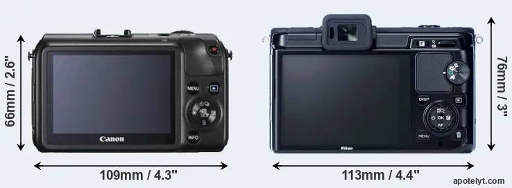 Comparison Canon M or V1 rear