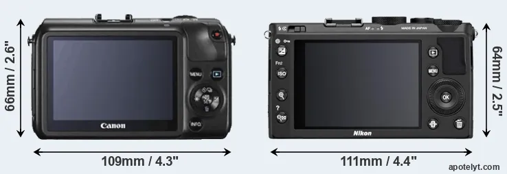 Comparison Canon M or Coolpix A rear