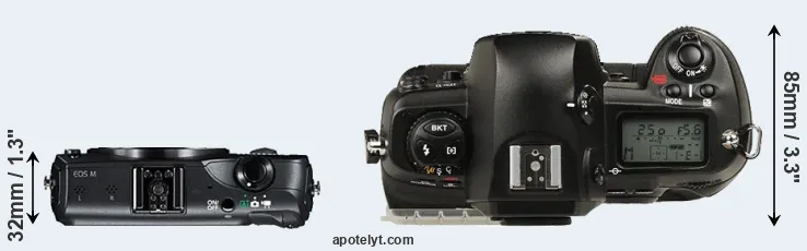 Compare Canon M versus D1 top