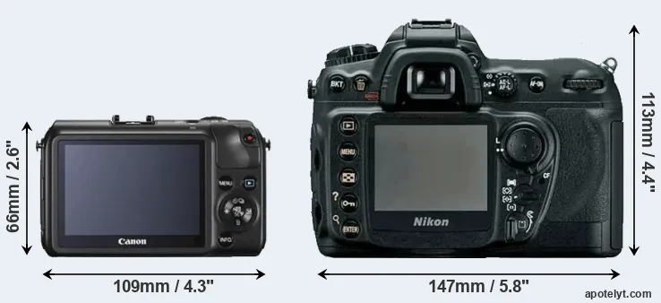 Comparison Canon M or D200 rear