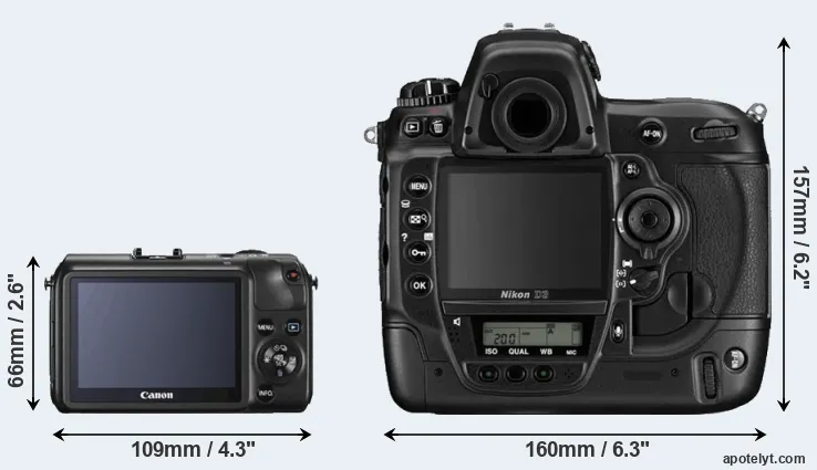 Comparison Canon M or D3 rear