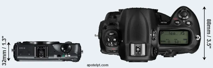 Compare Canon M versus D3 top