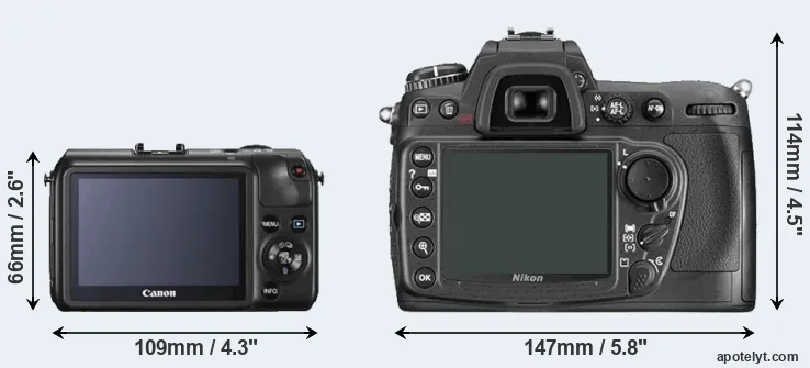 Comparison Canon M or D300 rear