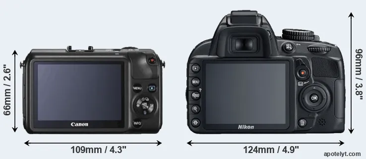 Comparison Canon M or D3100 rear