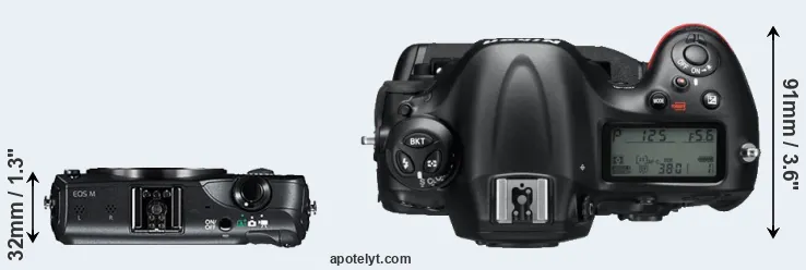 Compare Canon M versus D4 top