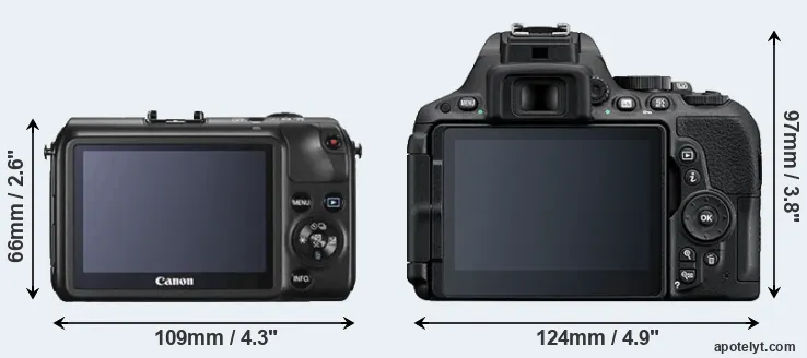 Comparison Canon M or D5500 rear