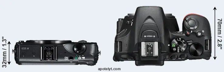 Compare Canon M versus D5500 top
