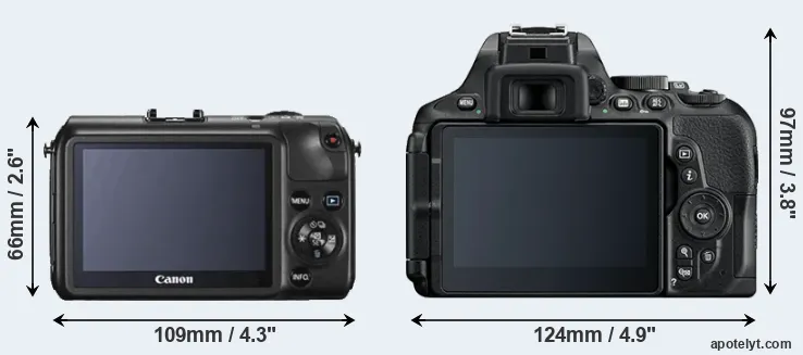 Comparison Canon M or D5600 rear